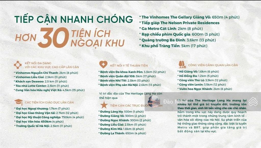 Độc quyền 05căn liền kề ngoại giao ba đình! the heritage láng hạdấu ấn vĩnh cửu cho giới tinh hoa