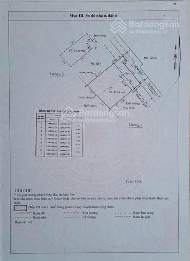Bđs.chdv 6 lầu (mới ) mặt tiền kinh doanh, giá tốt 16.5 tỷ (5 x 24,4m=122m2) trung tâm. thủ đức