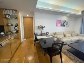 Bán căn hộ iph xuân thủy, diện tích, 145 m2, 3 pn, tầng cao, full nội thất, view đẹp. giá 16.5 tỷ