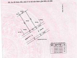 Bán nhanh lô đất đi định cư nước ngoài