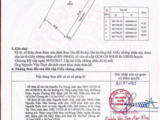Bán đất tại liên xã, chương mỹ, hà nội, giá ưu đãi 3,6 tỷ, 446m2/300m2 ont
