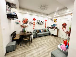Chính chủ bán căn penthouse tầng 32 toà 8b cc đại thanh