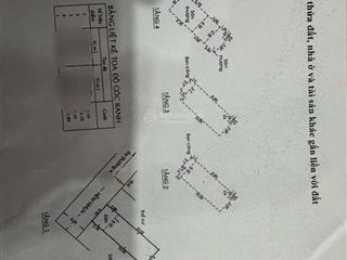 Nhà đẹp 4tầng, hẻm xe hơi, khu hiếm  phước long tp thủ đức