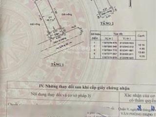 Bán nhả 3 tầng,1sẹt,cách dương đình hội 100m