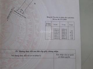 Lô đất nằm trong khu dân cư đông đúc, quy hoạch đất ở đô thị mới cam lâm giá đầu tư