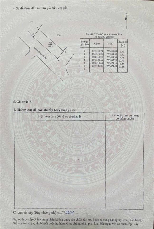 Nhà quy hoạch đất ơ mới đô thị cam lâm 2 mặt tiền đường có thổ cư giá rẻ nhất thị trường
