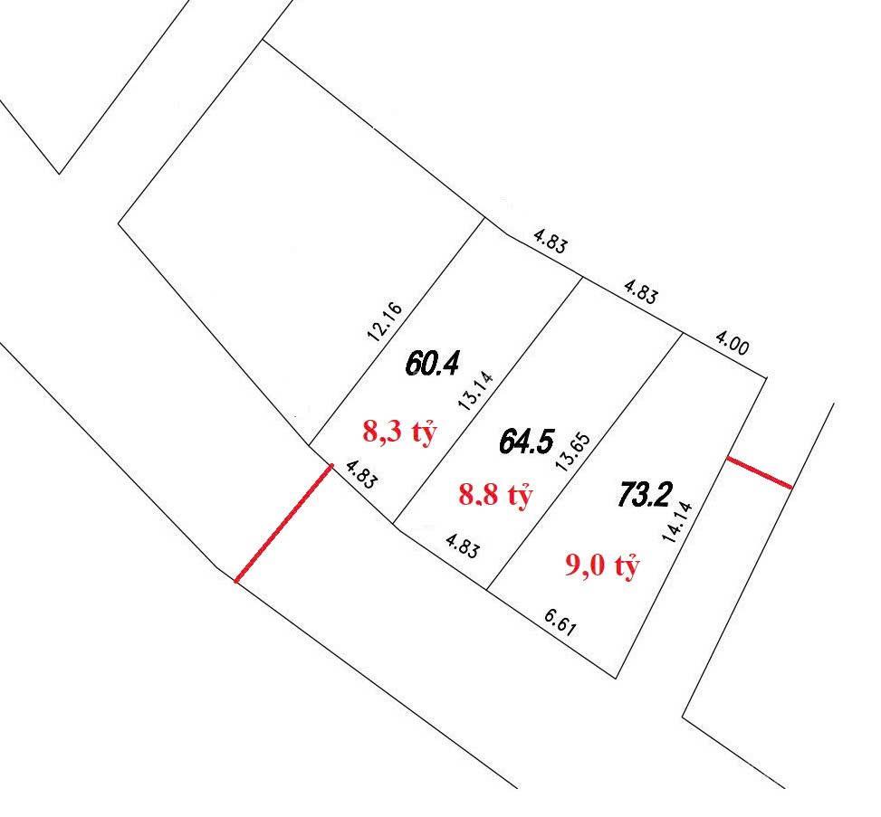 Bán đất thạch cầu long biên,đất ô tô tránh 5m  gần cầu trần hưng đạo,giá rẻ đầu tư