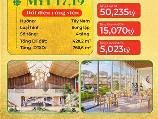 Chính chủ đi nước ngoài cần bán nhanh 2 căn bt song lập tổng dt lên tới 420,2m2 mà chỉ 119tr/m2