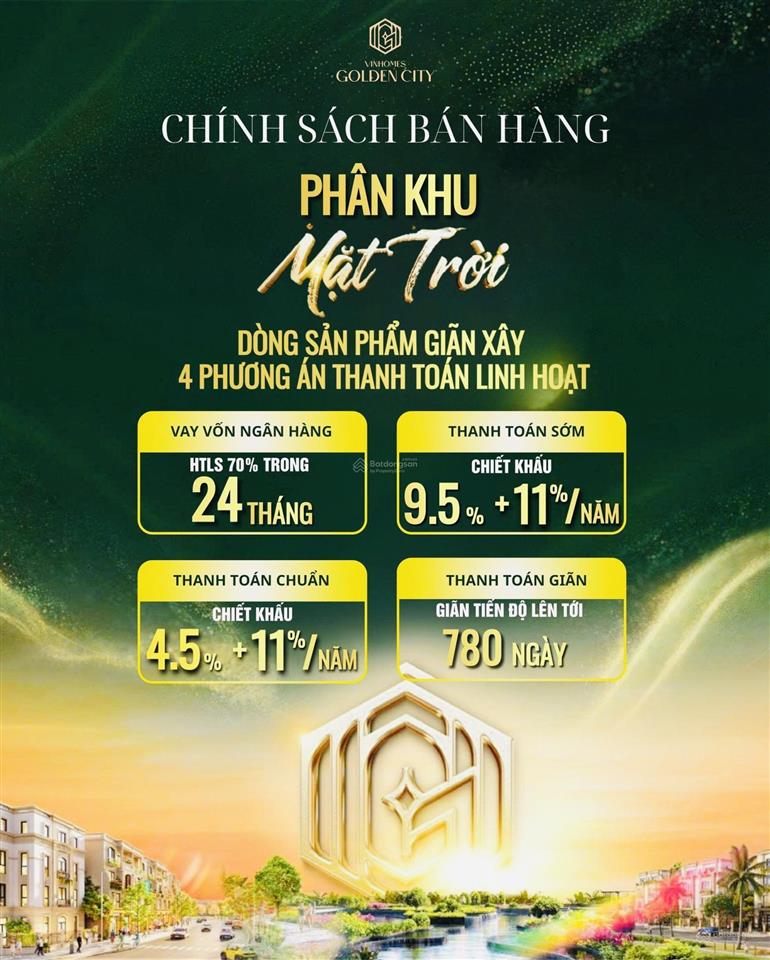 Liền kề siêu hot tại vinhomes golden city, 4,5 tỷ, 63m2