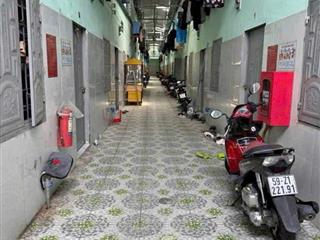 NGÂN HÀNG EXIMBANK THANH LÝ DÃY TRỌ 14 PHÒNG QUẬN 8 – GIÁ CỰC TỐT