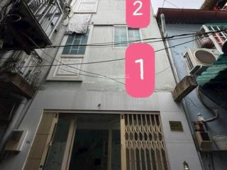 Chỉ 3 tỷ có ngay tổ ấm giữa lòng sài gòn