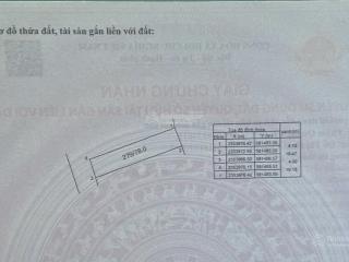 Bán đất tại phú nghĩa, minh phú, sóc sơn, hà nội, 2,106 tỷ, 78m2 hàng hot