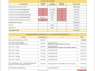Bán gấp 2pn+ view hồ bơi solari vinhomes grand park hàng cdt