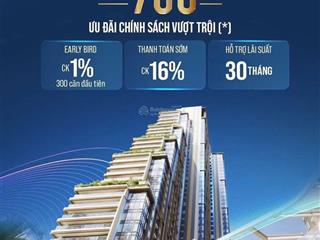 Siêu phẩm hàng ngoại giao chỉ 700tr sở hữu căn hộ thượng lưu mặt biển aria bay hạ long