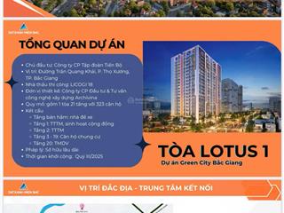 Dự án hót tại bắc giang  giá chỉ từ 42tr/m2