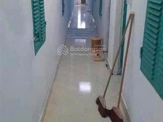 Bán dãy trọ mặt tiền bùi xuân phái