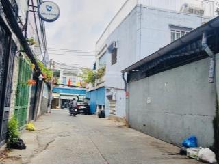 Bán đất đẹp q8 giáp quận 5  hxh 6m diện tích lớn 86m2 vuông đẹp  chỉ nhỉnh 5 tỷ