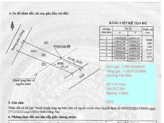 Bán đất thổ cư giá rẻ tại lộc an, long thành gần sân bay quốc tế long thành chỉ hơn 1,2 tỷ