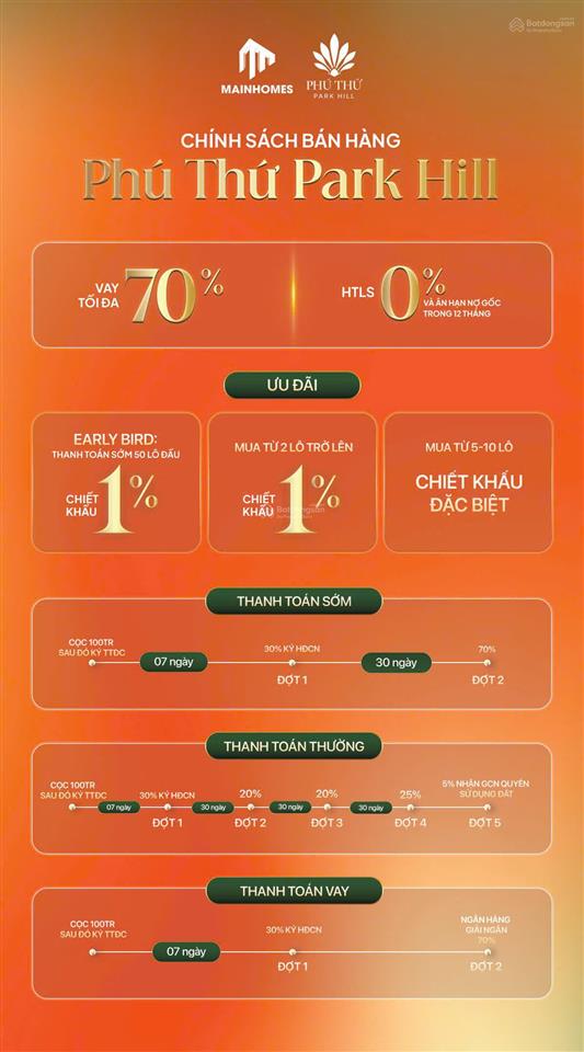 Khu đô thị kiểu mẫu mới giữa lòng phường nhị chiểu, hải phòng  giá 16tr/m2  sổ hồng trao tay
