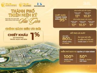 T&t city millennia long hậu  khu đô thị cao cấp bên sông phía nam sài gòn