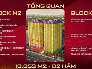 Quỳnh nga 0979 824 *** maison grand phú mỹ