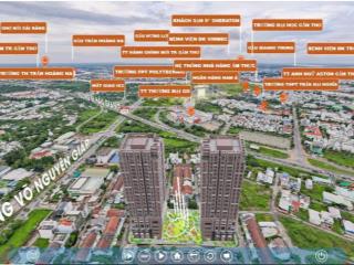Đầu tư sinh lợi nhuận bền vững