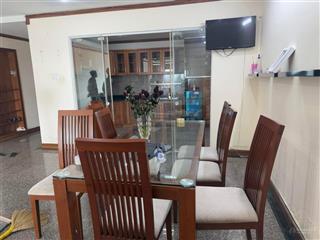 Bán gấp ch 2pn chánh hưng giai việt tại quận 8