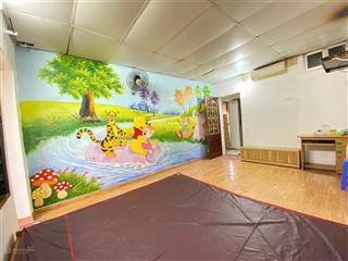 Cho thuê nhà tt đại la hai bà trưng. 40m2 nhà đẹp đầy đủ tiện nghi 5.5 triệu