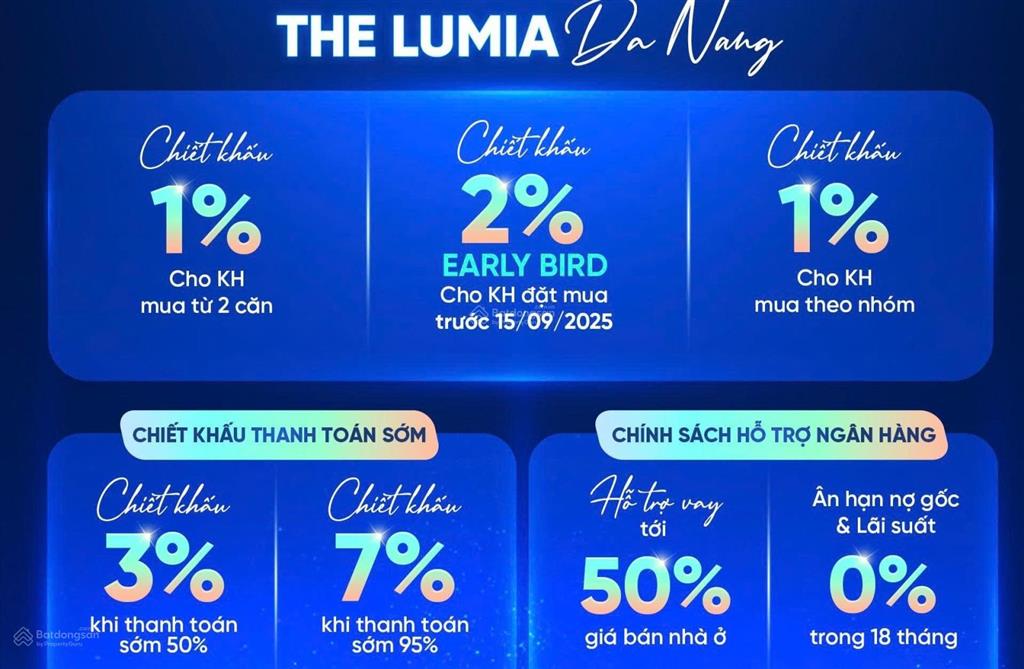The lumia đà nẵng mở bán giai đoạn 1 chỉ 30 căn liền kề.gần 3 tỷ sở hữu ngay căn hộ