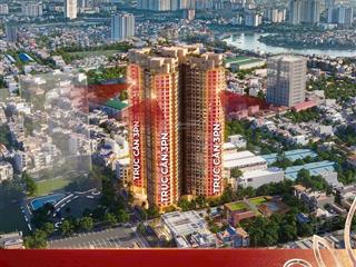 {shock} giá chỉ từ 90,5tr/m2, chiết khấu lên đến 10,5% chung cư cao cấp mặt đường giải phóng !!!