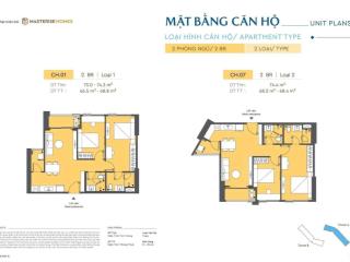 Bán cc masteri rivera danang, 74,3m2, 2pn, 2wc, pháp lý đầy đủ, chính chủ