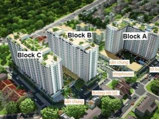 Cho thuê chung cư bộ công an giá rẻ