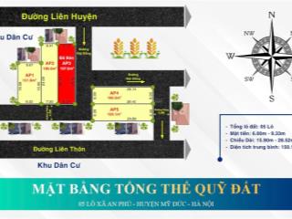 Chính chủ còn 3 lô đất full thổ cư giá f0 150m2