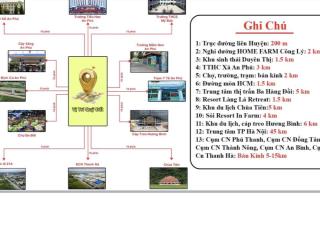 Chính chủ cần bán đất mỹ đức diện tích từ 150 m giá 1xxx