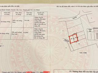 Bán đất tại bình khánh, cần giờ, hồ chí minh, 5,49 tỷ, 391 m2 giá tốt