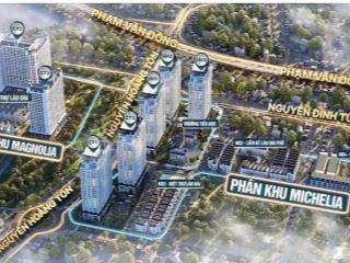 Đầu tư ngay căn hộ jade square 23pn, diện tích 65  80m², tiềm năng tăng giá mạnh