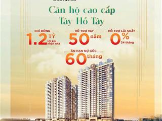 Quỹ ng trực tiếp cđt  jade square  từ 1,1 tỷ