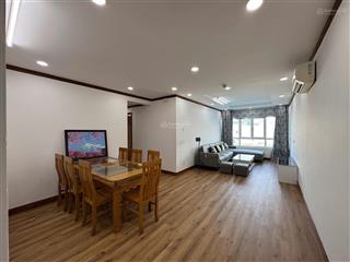 Bán căn hộ 3 phòng ngủ mang lại cho gia chủ một trạng thái tinh thần,hay sự bình yên nội tâm!