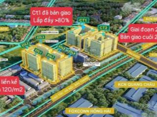 Shophouse đẹp tại evergreen bắc giang, 4,08 tỷ, 60 m2, nhiều tiện ích