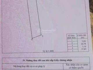 Bán đất tại đại phúc, bắc ninh 4,7 tỷ, 137m2 view đẹp chính chủ