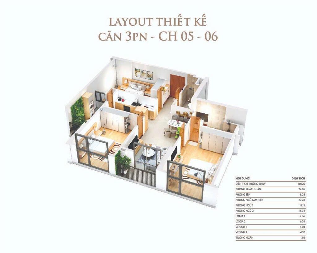 Bán gấp 101m (3pn2vs), bc đông nam, không rác. giá 7.4x tỷ