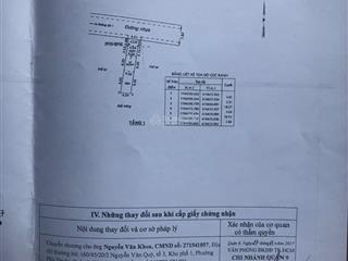 Bán kho 85m2 đường 1, long trường, thủ đức