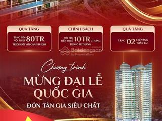 The ninety complex mừng quốc khánh 2/9 đa tầng ưu đãi  nhân đôi lợi nhuận  thảnh thơi sinh lời