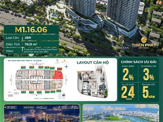 Bán căn góc 2pn the meridian view triệu đô ngắm pháo hoa trung tâm đà nẵng downtown chỉ 7tỷ291