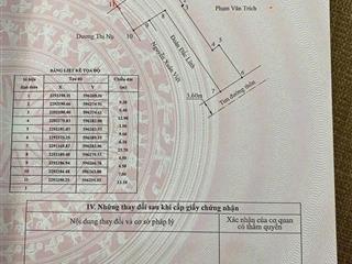 2 tỷ 316m2 Ngũ Đoan Kiến Thụy Zalo 0567222555