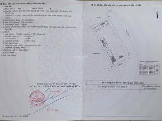 Bán shophouse lớn cho nhu cầu mở siêu thị/cửa hàng tiện lợi/nhà hàng