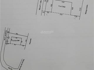 Bán nền mặt tiền trục chính  hẻm 1 sân bóng an bình, trần vĩnh kiết