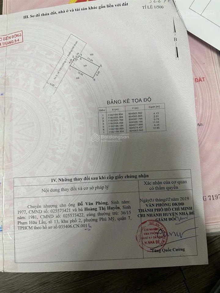 Đất đẹp  1419 phước kiển ngang 6.4m 80m hẻm 6m xe hơi chỉ nhỉnh 4 tỷ