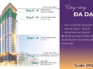 Căn hộ cao cấp mia center point  2pn, view biển & thành phố