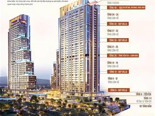 Aria bay hạ long vị trí kim cương bên bờ vịnh di sản